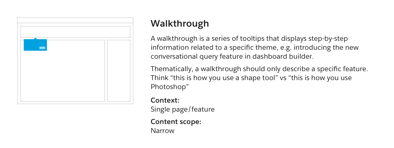 In-app mechanisms - walkthrough