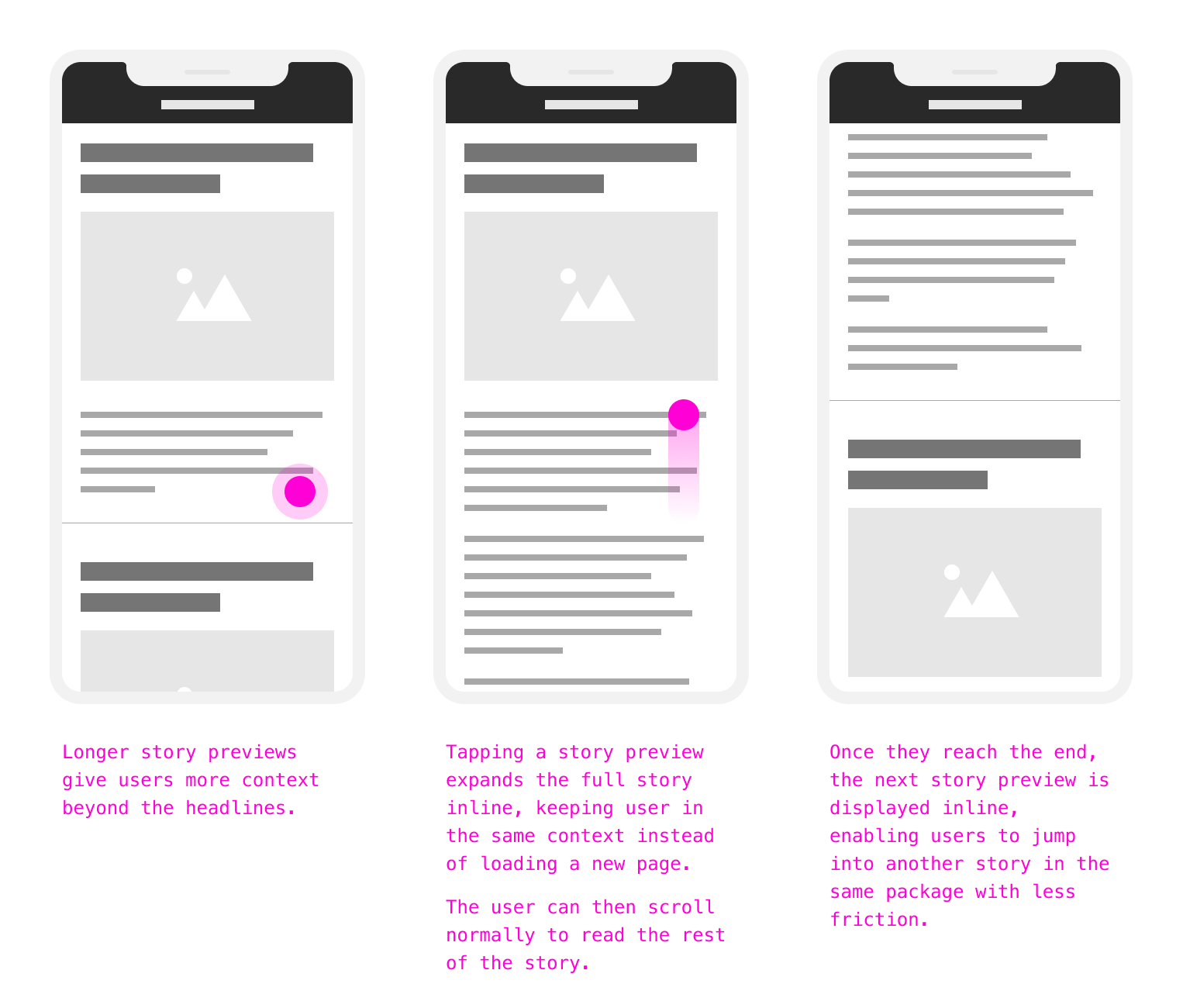 Viewing the full story inline keeps users in the same context and nudges them to continue discovering other stories, which are displayed immediately following the open story.